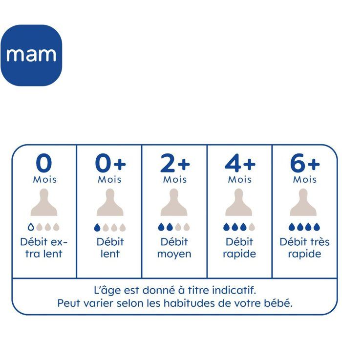 Coffret Naissance - MAM - 4 Biberons + 1 Sucette + 1 Boîte doseuse - Sable — vue 7