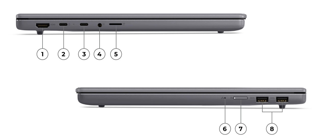 IdeaPad Slim 3x Gen 11 (15" Snapdragon) — vue 5