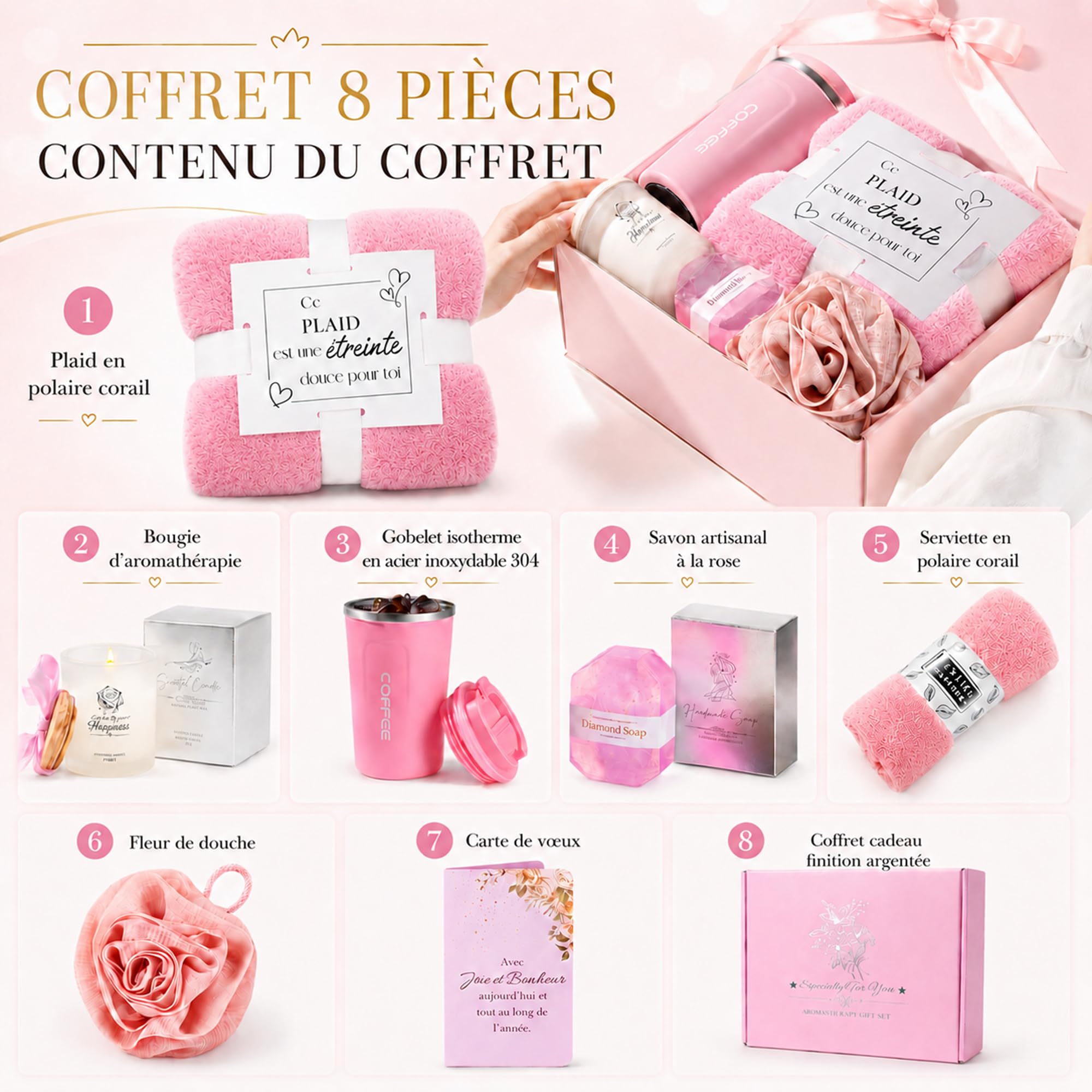 Coffret Cadeau Femme Bien-Être – Plaid Doux, Mug Isotherme, Bougie Parfumée, Savon Rose, — vue 2