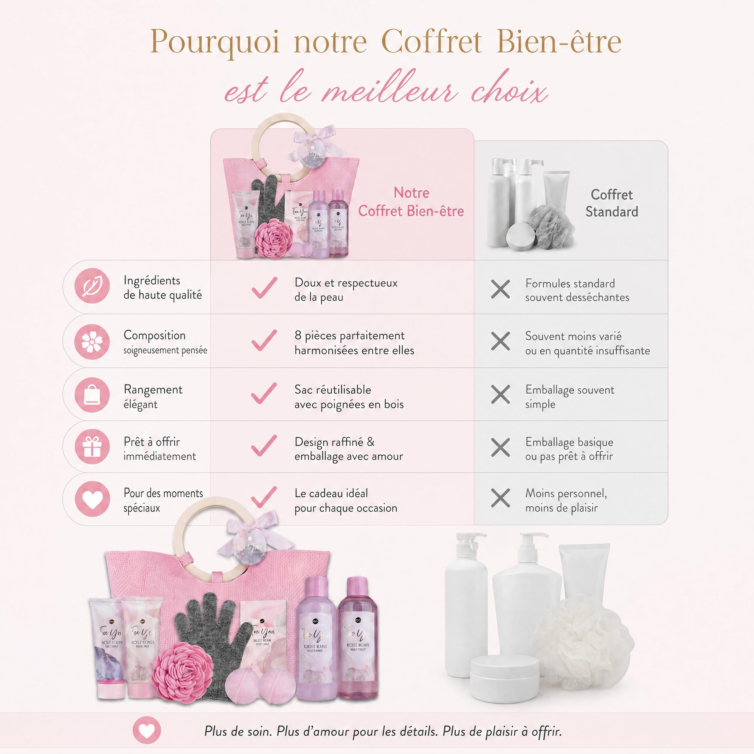Accentra set de bain PINK ROSE en sac à main Velvet Rose 2 bombes de bain — vue 7