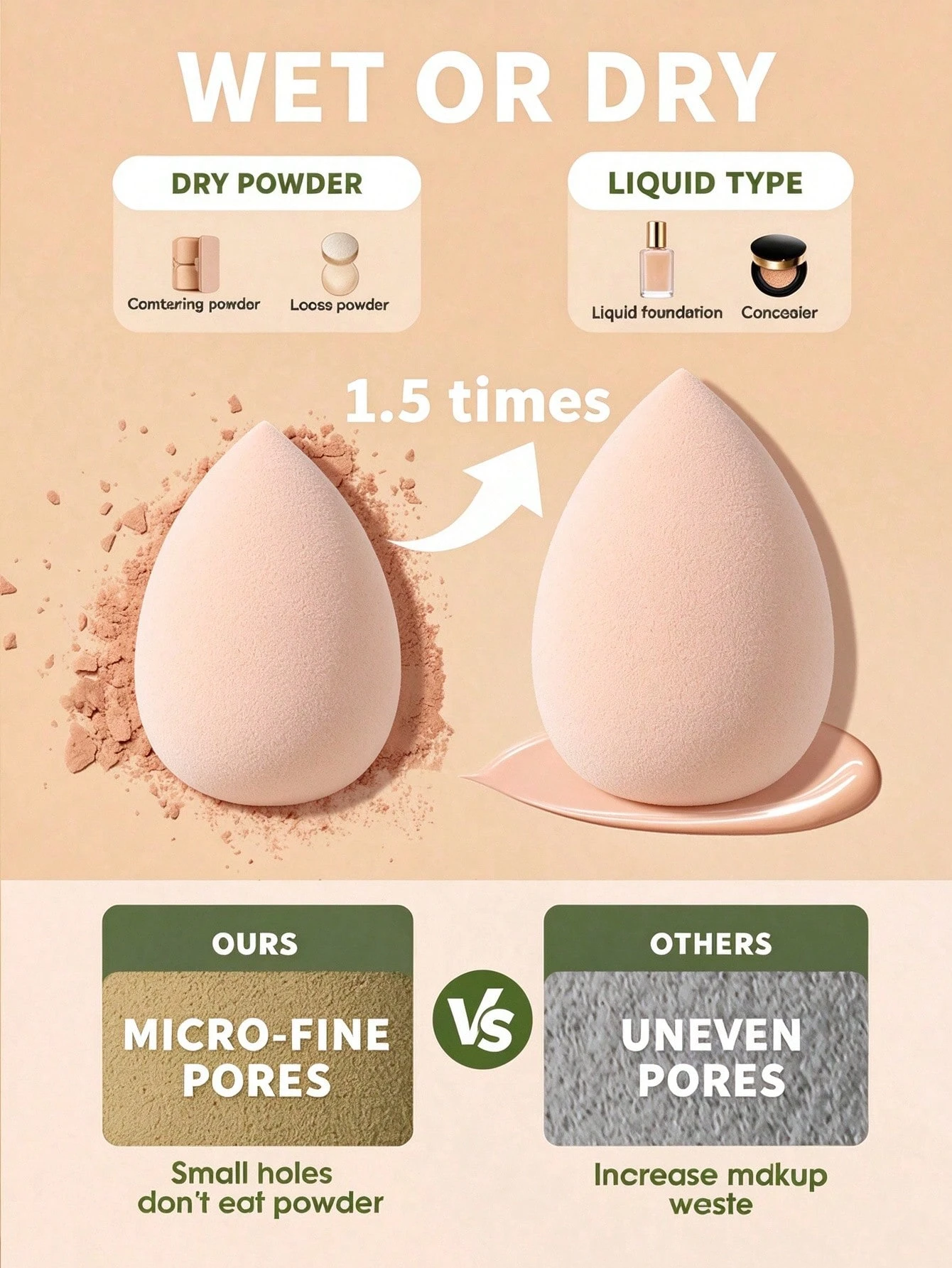 Ensemble de 30 pinceaux de maquillage comprenant pinceau de fond de teint, pinceau à — vue 5
